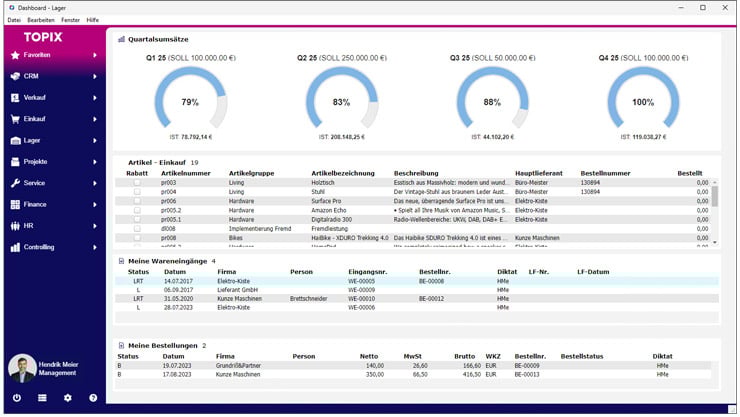 jahresende-teil-3-operative-aufgaben-business-intelligence740