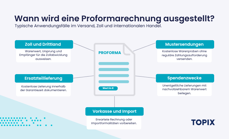 verwendungszweck-proformarechnung740x450
